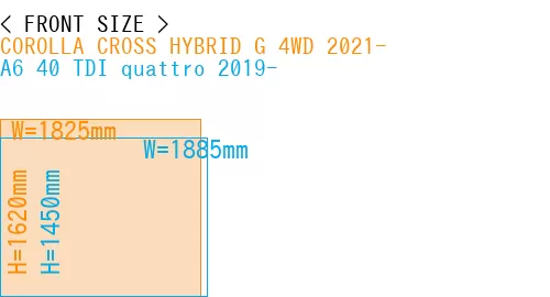 #COROLLA CROSS HYBRID G 4WD 2021- + A6 40 TDI quattro 2019-